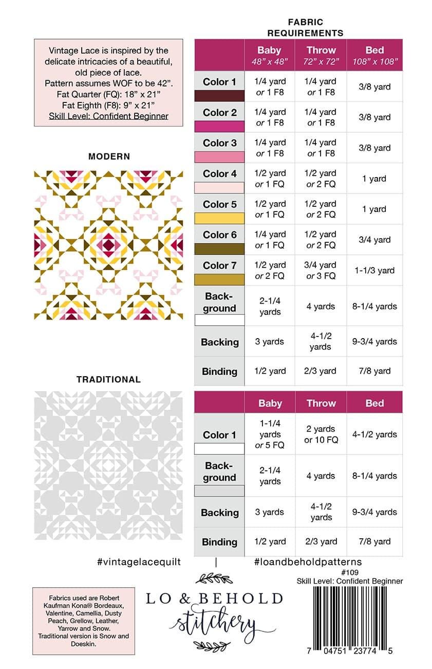 Vintage Lace Quilt Pattern from Lo and Behold Stitchery - Optional Sizing